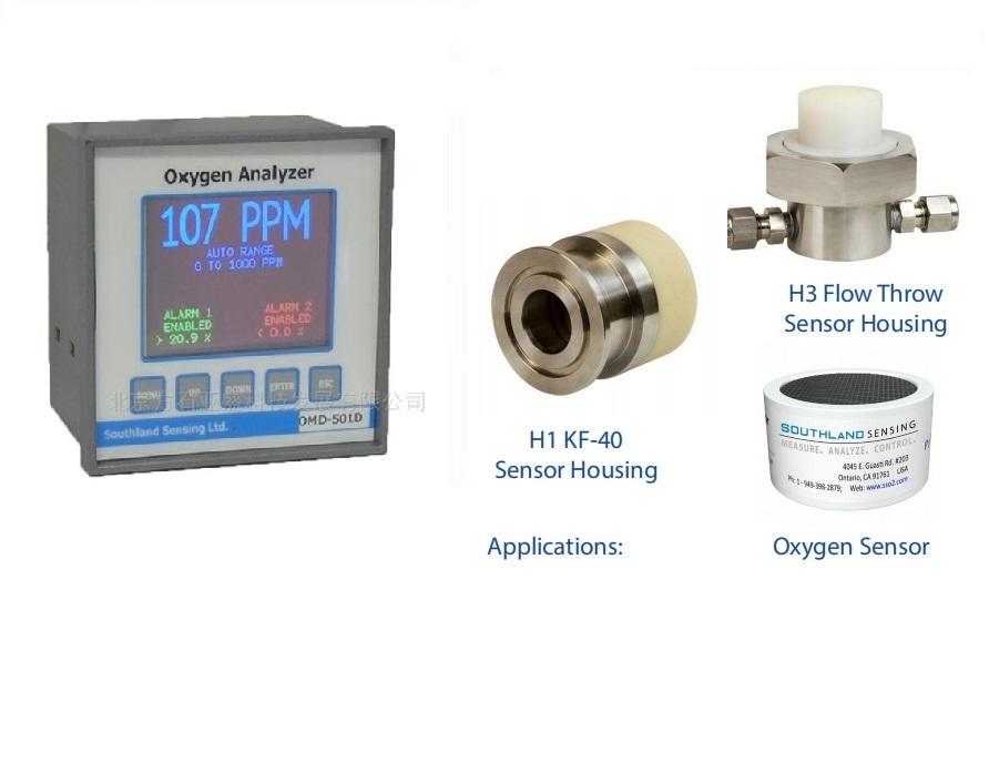 空分過程儀表、空分過程氣體分析系統(tǒng)?？辗种蒲鮾x表